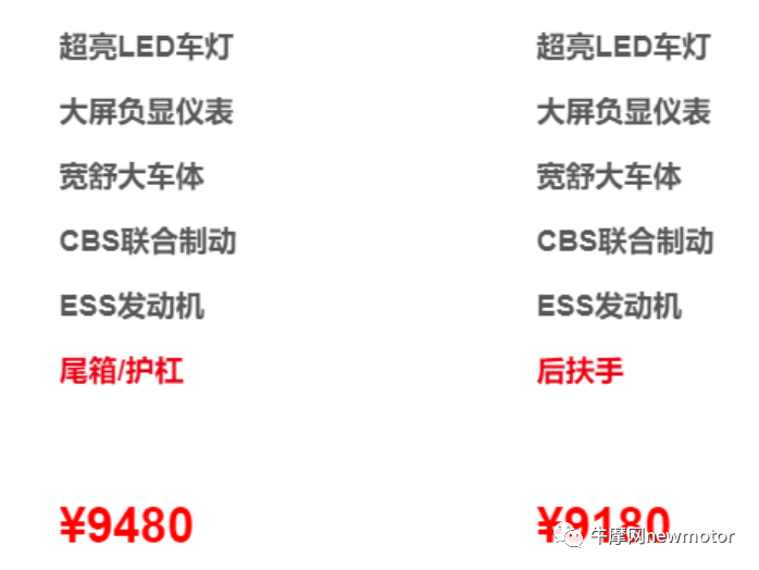 豪爵UCR125测评：万元内的都市型踏板典范