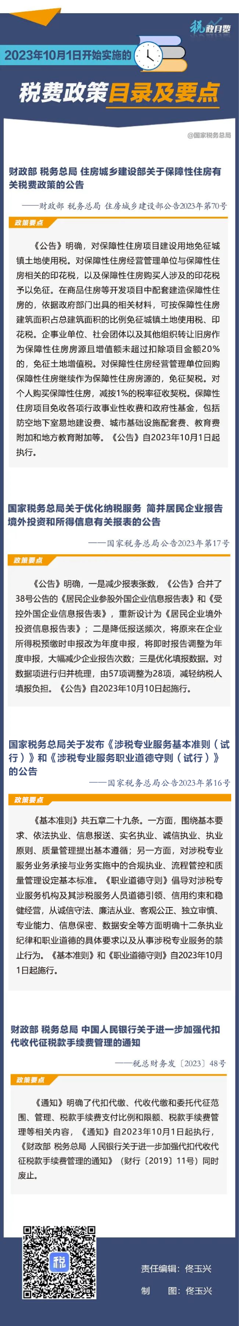 2023年10月1日開始實(shí)施的稅費(fèi)政策