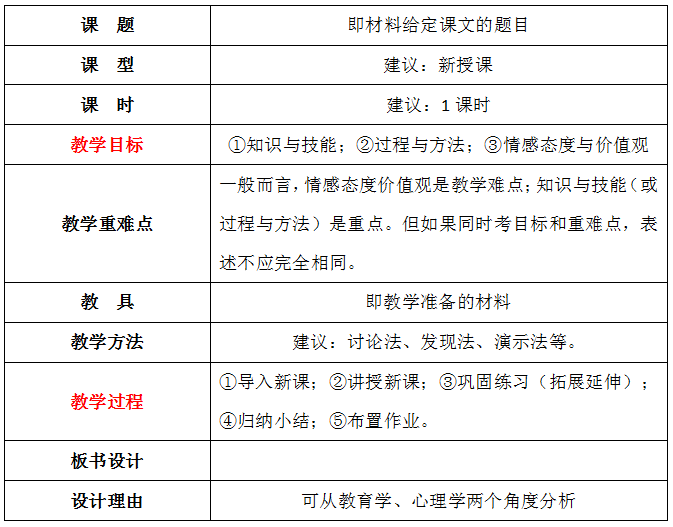 体育课标准教案模板_标准教案模板_教案标准空白模板