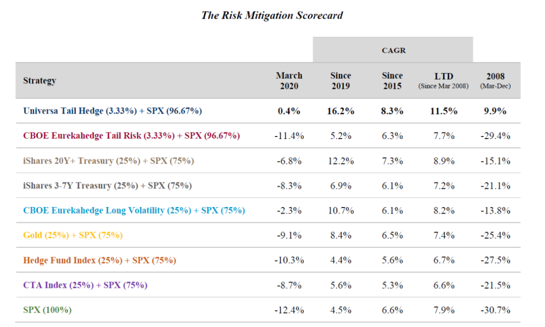 640?wx_fmt=png&tp=webp&wxfrom=5&wx_lazy=1&wx_co=1