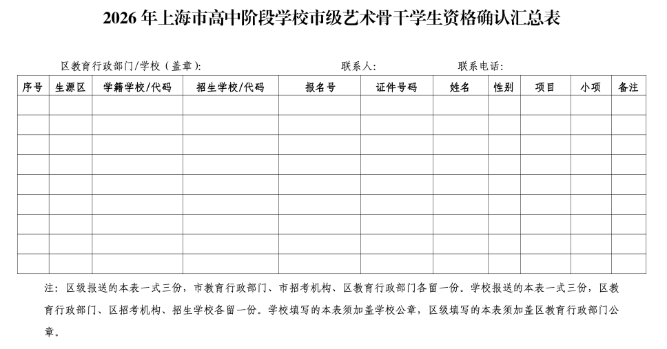 2026年上海市级艺术“一条龙”高中学校招生政策出炉！附中考分数线要求～相关资料 5