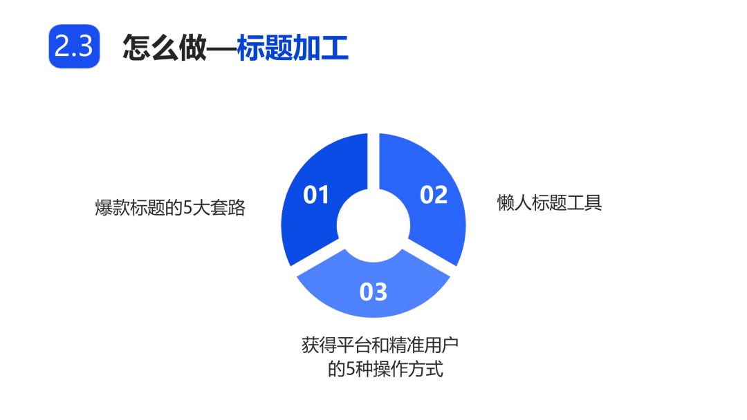 运营技巧 ▏精准提升视频号粉丝方法，内容创作分发方案