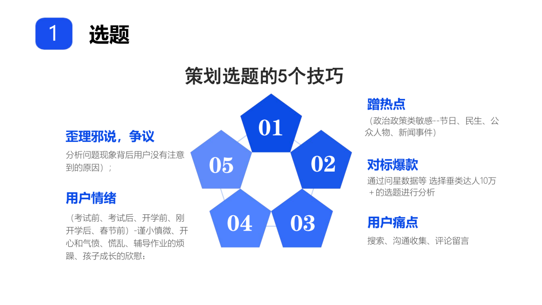 运营技巧 ▏精准提升视频号粉丝方法，内容创作分发方案