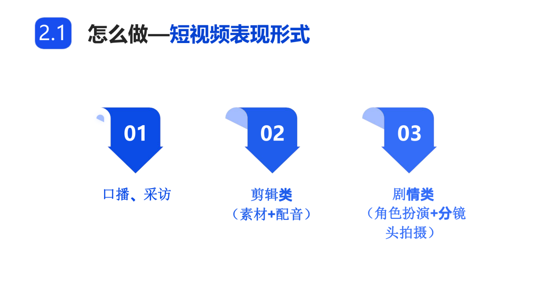 运营技巧 ▏精准提升视频号粉丝方法，内容创作分发方案