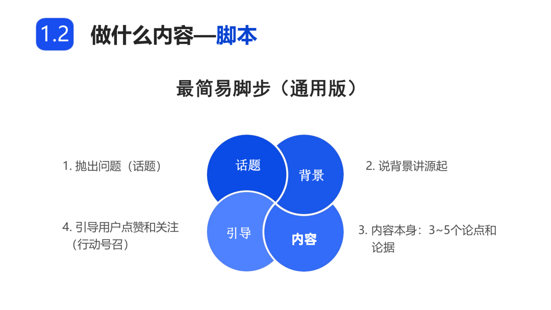 运营技巧 ▏精准提升视频号粉丝方法，内容创作分发方案