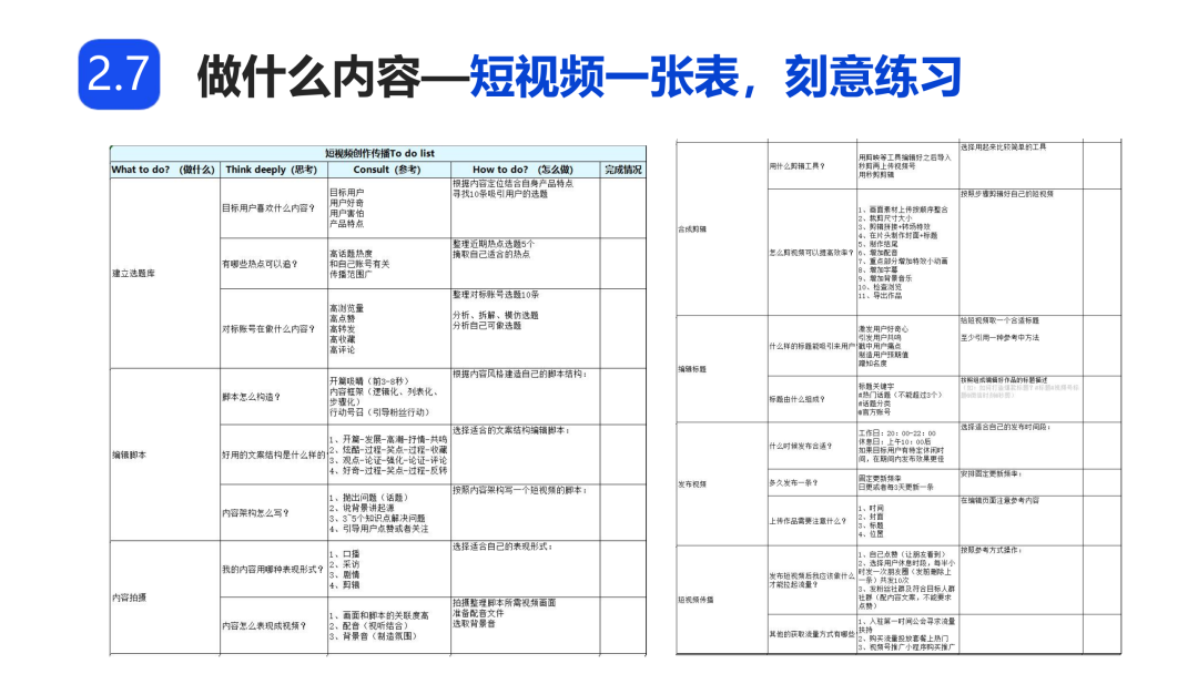 运营技巧 ▏精准提升视频号粉丝方法，内容创作分发方案