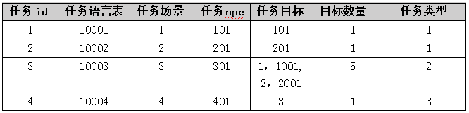 640?wx_fmt=png&tp=webp&wxfrom=5&wx_lazy=1&wx_co=1