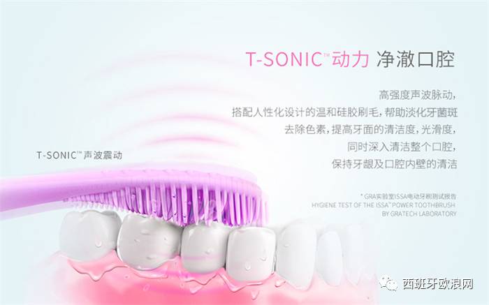 风靡全球的美肤潮牌FOREO在马德里Castellana的El Corte Inglés购物中心隆重开业啦！