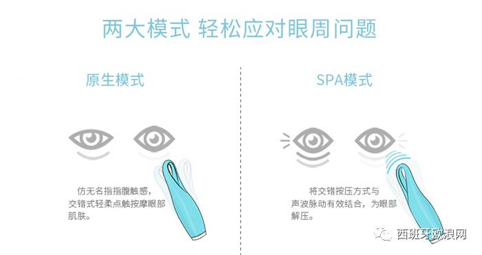 风靡全球的美肤潮牌FOREO在马德里Castellana的El Corte Inglés购物中心隆重开业啦！