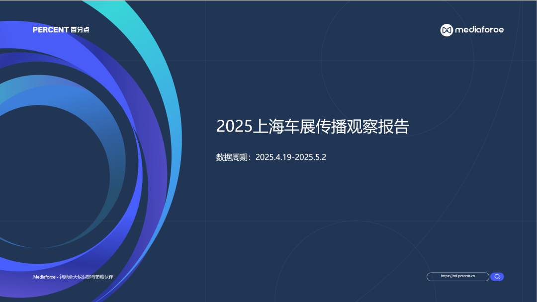 2025上海车展传播观察报告