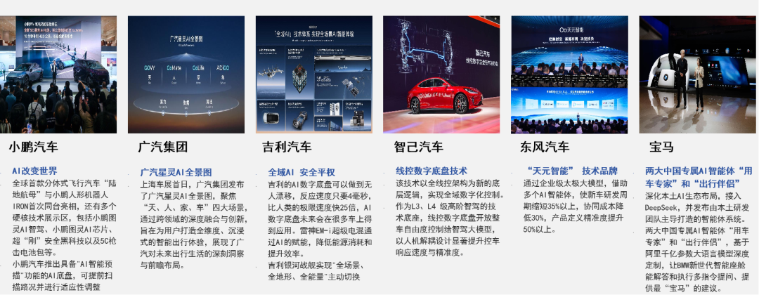  车企AI 技术竞速