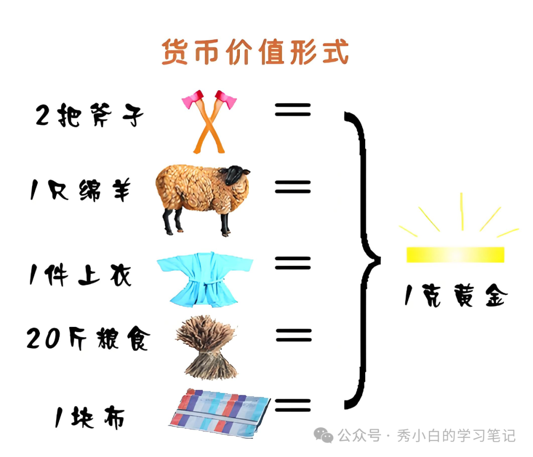 数字货币隐私性_隐私币的未来_数字货币的隐私理念与用户体验
