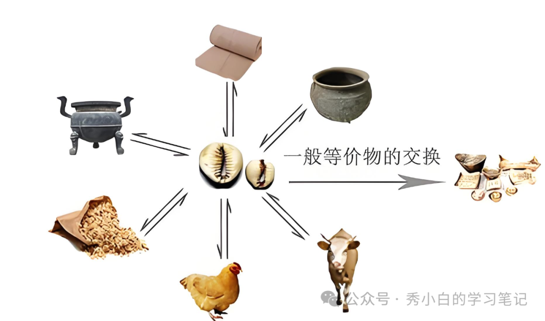 数字货币隐私性_数字货币的隐私理念与用户体验_隐私币的未来