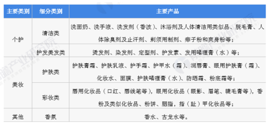 中国化妆品如何玩转日本电商？(5000字长文，建议收藏) 第3张
