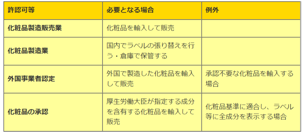 中国化妆品如何玩转日本电商？(5000字长文，建议收藏) 第2张