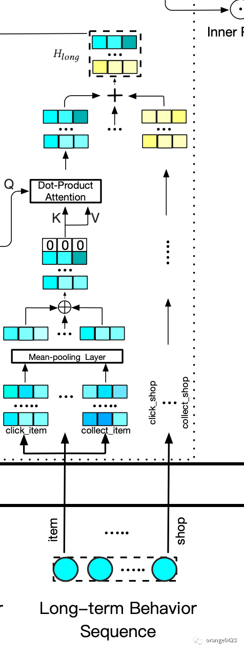 百度检索表达式怎么写_intitle 的百度检索表达式怎么写_检索表达式