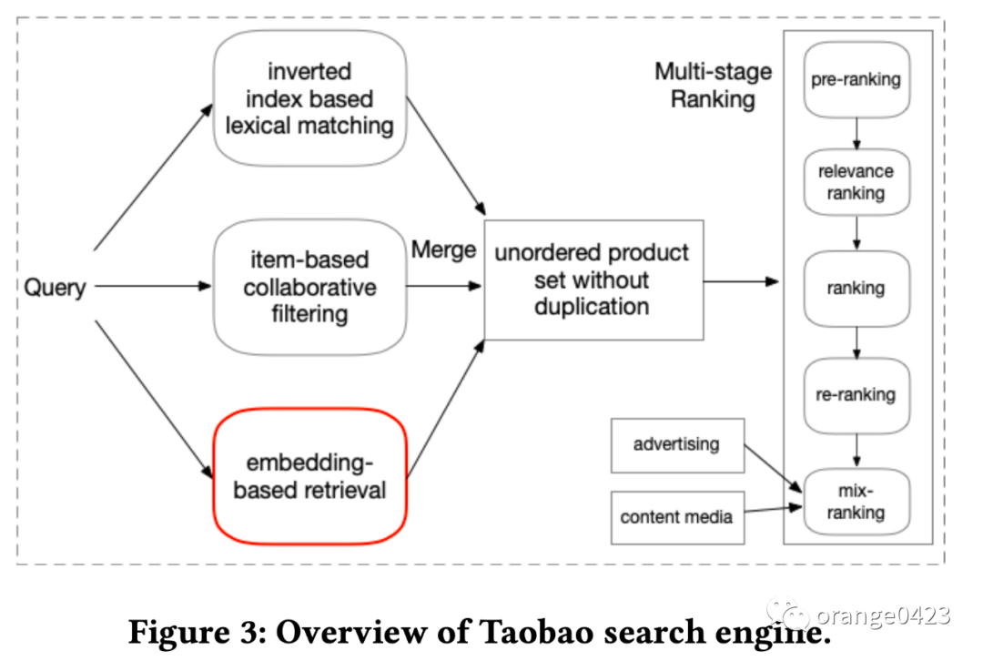 检索表达式_intitle 的百度检索表达式怎么写_百度检索表达式怎么写
