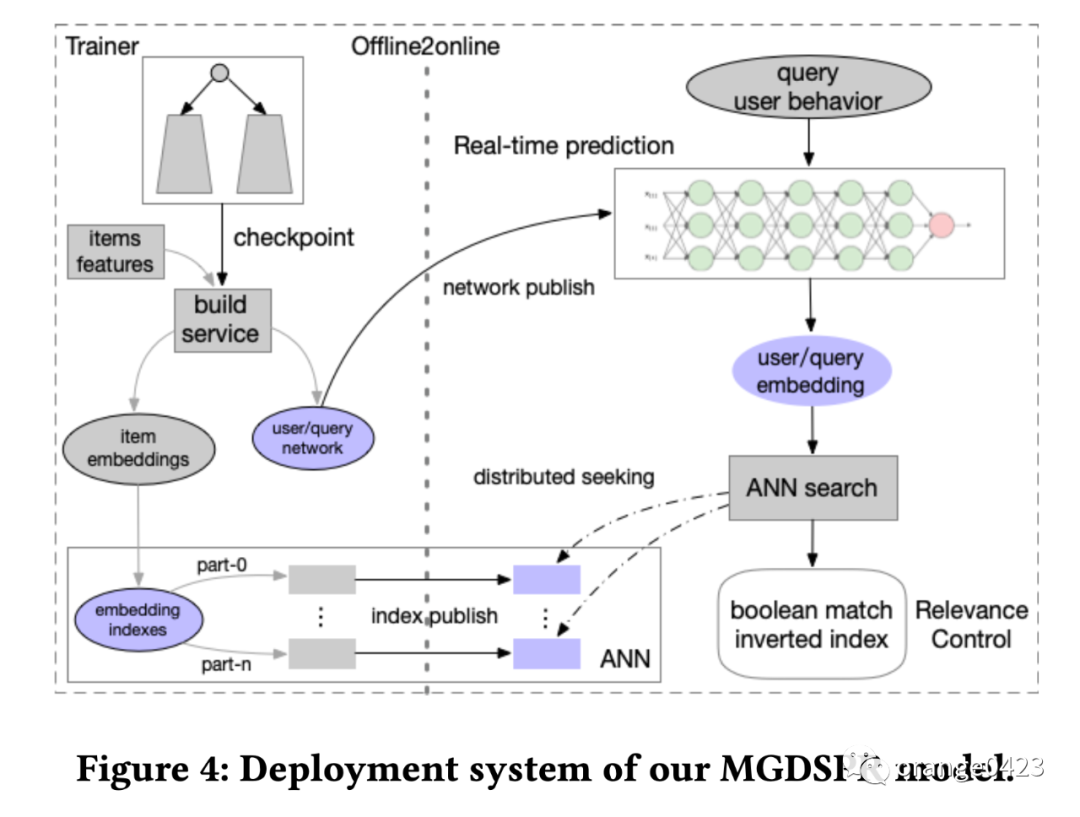 intitle 的百度检索表达式怎么写_百度检索表达式怎么写_检索表达式
