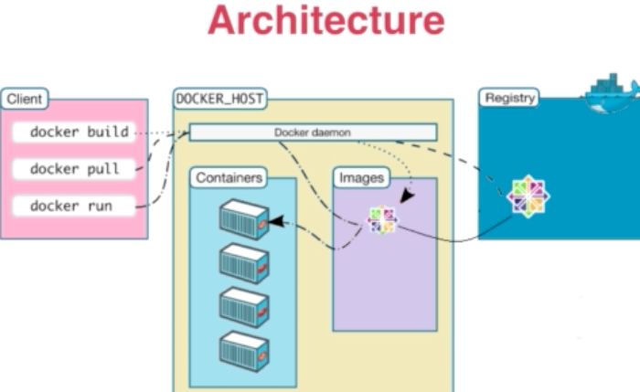 640?wx_fmt=png&tp=webp&wxfrom=5&wx_lazy=1&wx_co=1