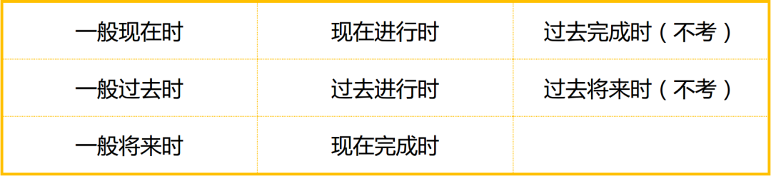 live的过去式_让过去成为过去mp3_改变让过去过去