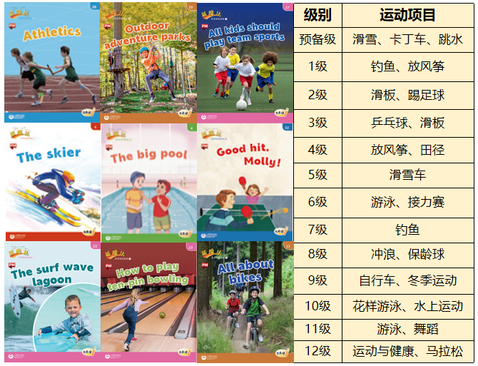 更适合中国孩子阅读的英语分级读物——《新魔法英语分级读物》