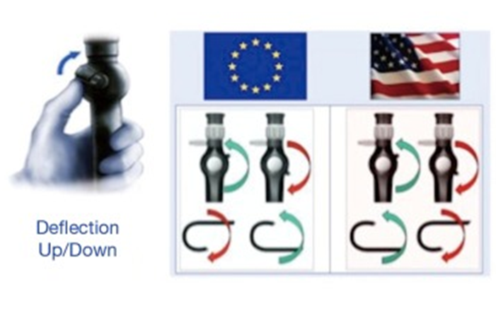 输尿管鞘是什么输尿管软镜碎石术_https://www.jmylbn.com_新闻资讯_第14张