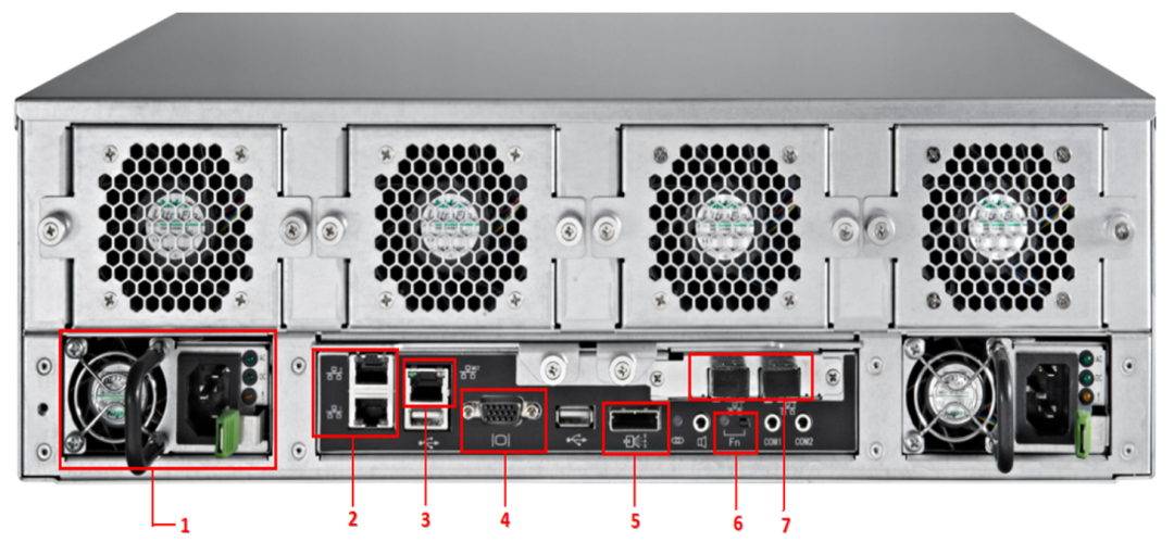 监控系统集中存储CVR的基础知识与安装实施规范，弱电人必学知识！的图2