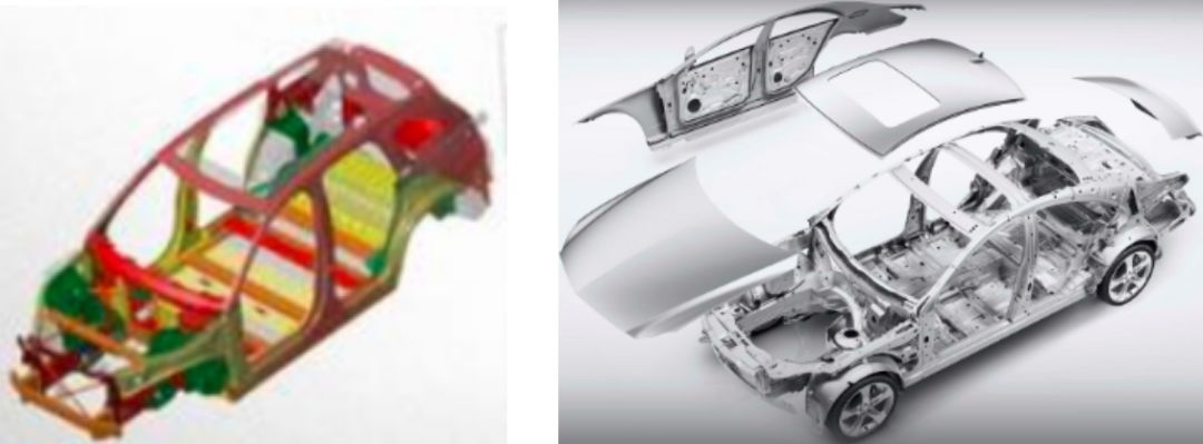 全铝车身的材料、结构、连接工艺对比解析的图5