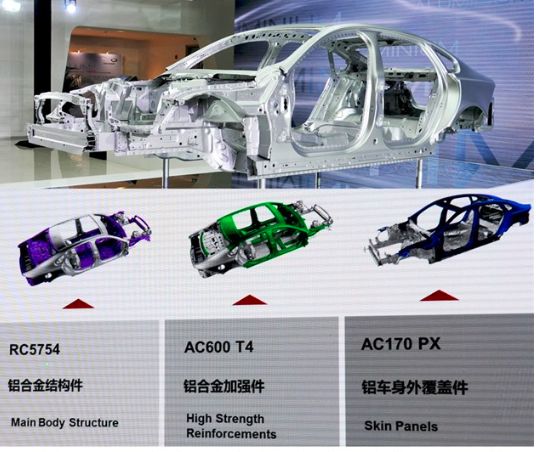 全铝车身的材料、结构、连接工艺对比解析的图4