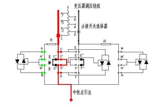 「新技术分享」晶闸管辅助熄弧混合式变压器有载分接开关的图6
