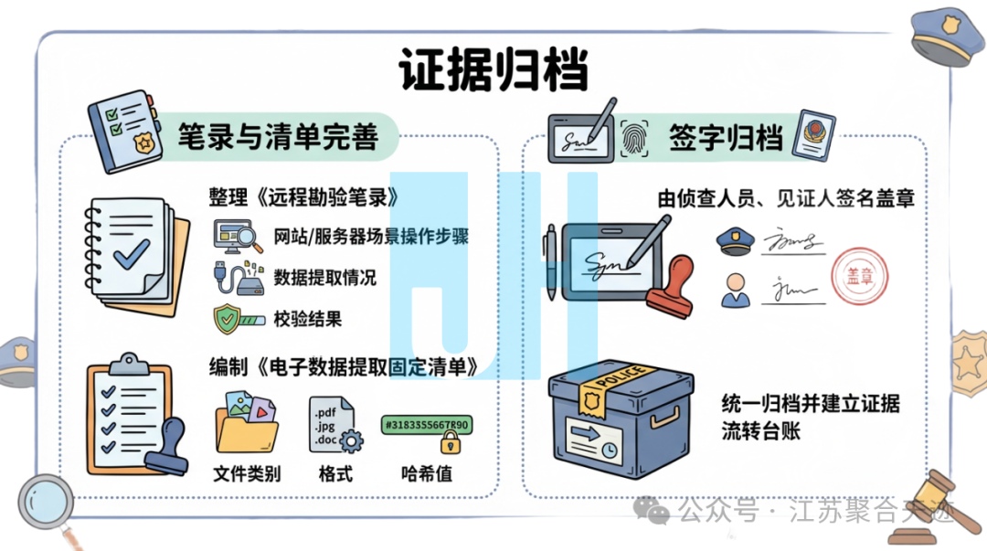 司法鉴定,质量鉴定,图片鉴定,录音鉴定
