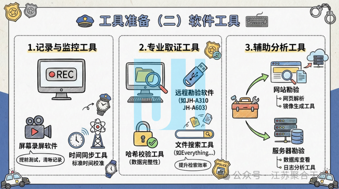 司法鉴定,质量鉴定,图片鉴定,录音鉴定