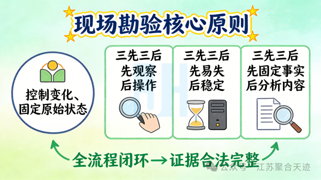 司法鉴定,质量鉴定,图片鉴定,录音鉴定