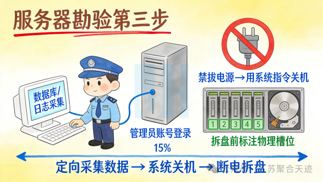 司法鉴定,质量鉴定,图片鉴定,录音鉴定