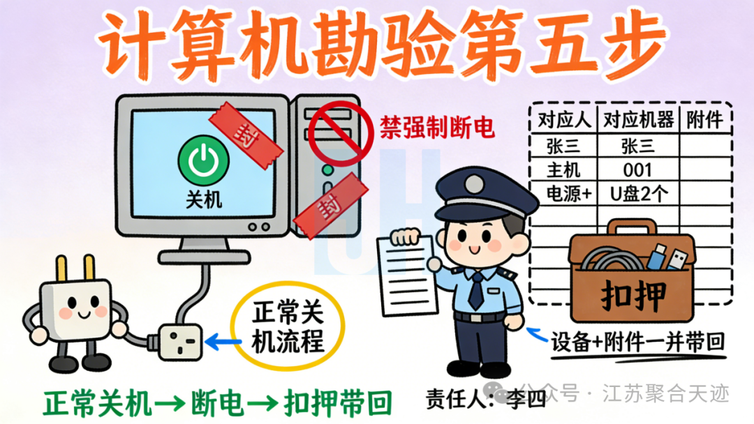 司法鉴定,质量鉴定,图片鉴定,录音鉴定