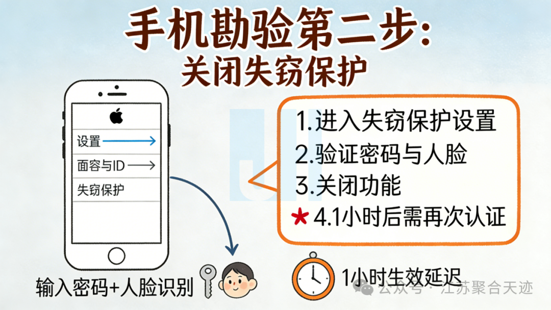 司法鉴定,质量鉴定,图片鉴定,录音鉴定