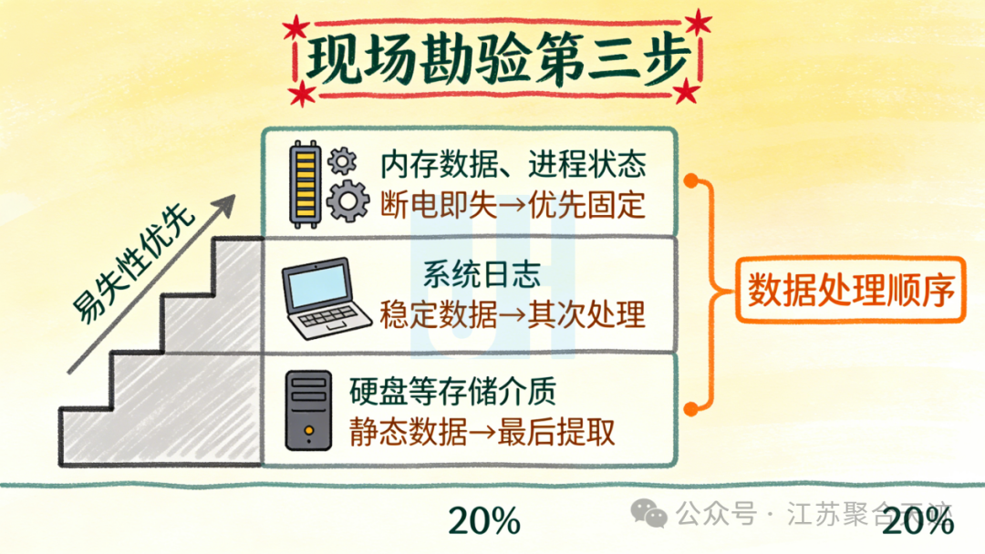 司法鉴定,质量鉴定,图片鉴定,录音鉴定