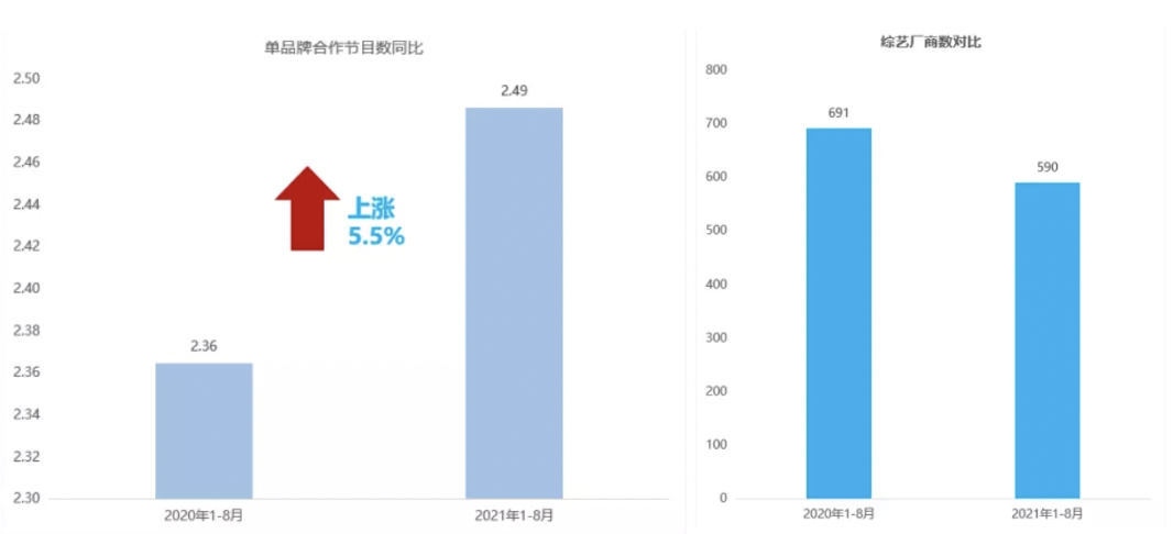 欢乐喜剧人电视播吗_2013喜剧幽默大赛_一年一度喜剧大赛哪个台播