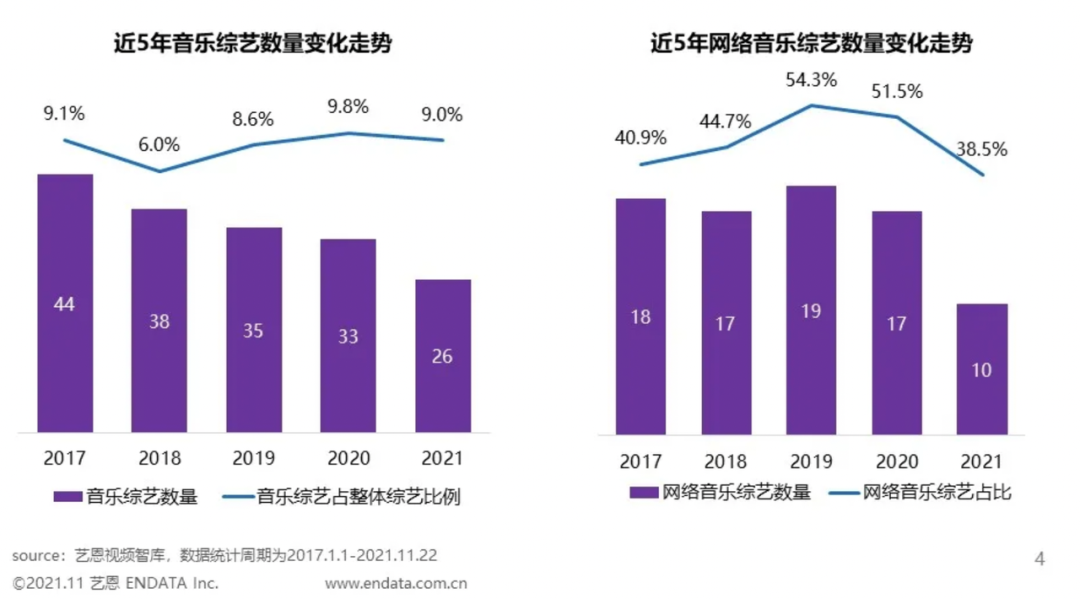 一年一度喜剧大赛哪个台播_2013喜剧幽默大赛_欢乐喜剧人电视播吗