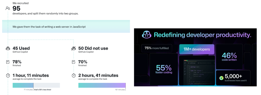 AiDD重磅福利 | 三个企业专场限量体验票开抢啦！(图11)