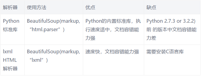 640?wx_fmt=png&tp=webp&wxfrom=5&wx_lazy=1&wx_co=1