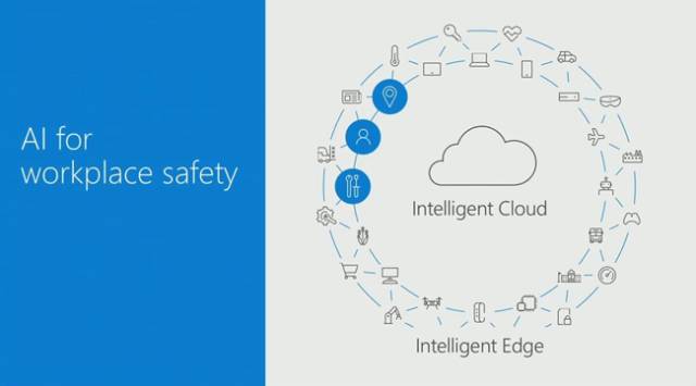 AI监控摄像机问世，会不会有一批人员面临着失业呢？(图4)