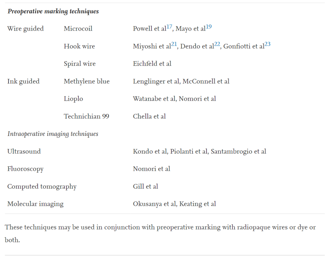 什么是数字肺膨胀肺／萎陷肺的真相：人工气胸下的支气管+肺实质数字模型与三维重建？_https://www.jmylbn.com_新闻资讯_第7张