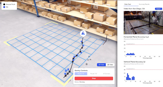 瑞普高电子领先的一站式测试仪器技术服务商