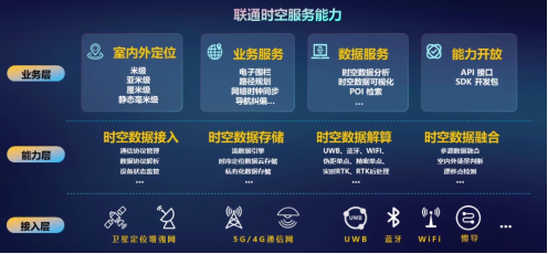 瑞普高电子领先的一站式测试仪器技术服务商