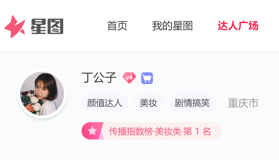 专访麦芽冉旭 一个成功的美妆剧情类短视频是如何打造的 聚美丽 微信公众号文章阅读 Wemp