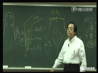 为什么心是钩脉脉要精微论-倪海厦《黄帝内经》 第十七篇 脉要精微论 （17.1）_https://www.jmylbn.com_新闻资讯_第1张