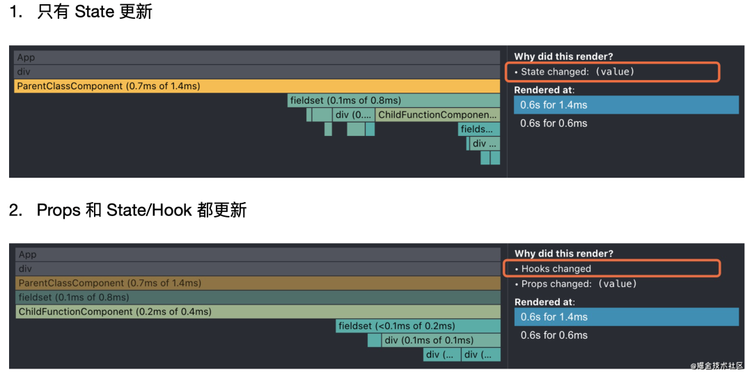 定位产生本次 Render 过程原因