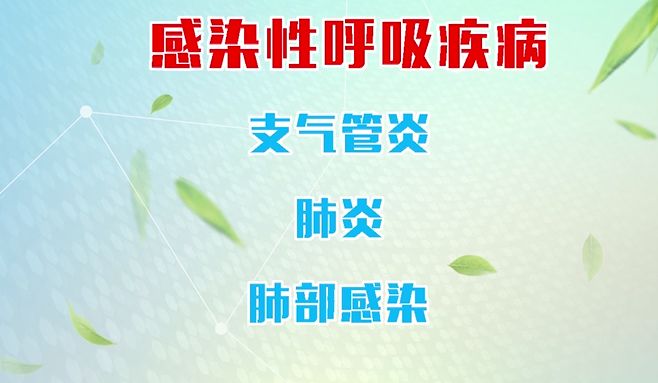 咳嗽、咳痰不用怕，教你三招辨別咳嗽，5步自檢肺部健康！ 健康 第3張