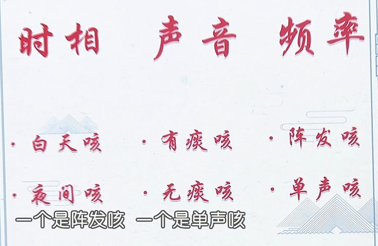 咳嗽、咳痰不用怕，教你三招辨別咳嗽，5步自檢肺部健康！ 健康 第6張